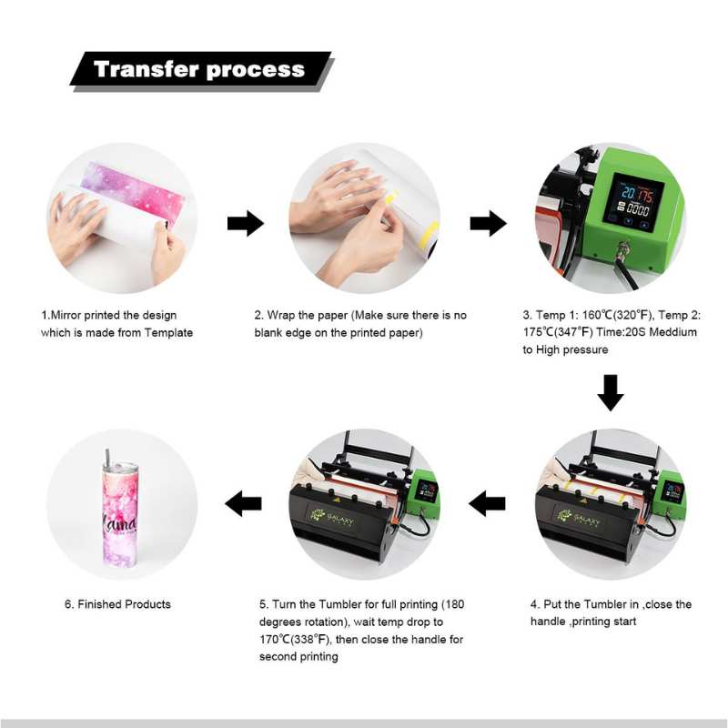 innosub usa mug tumblers heat press