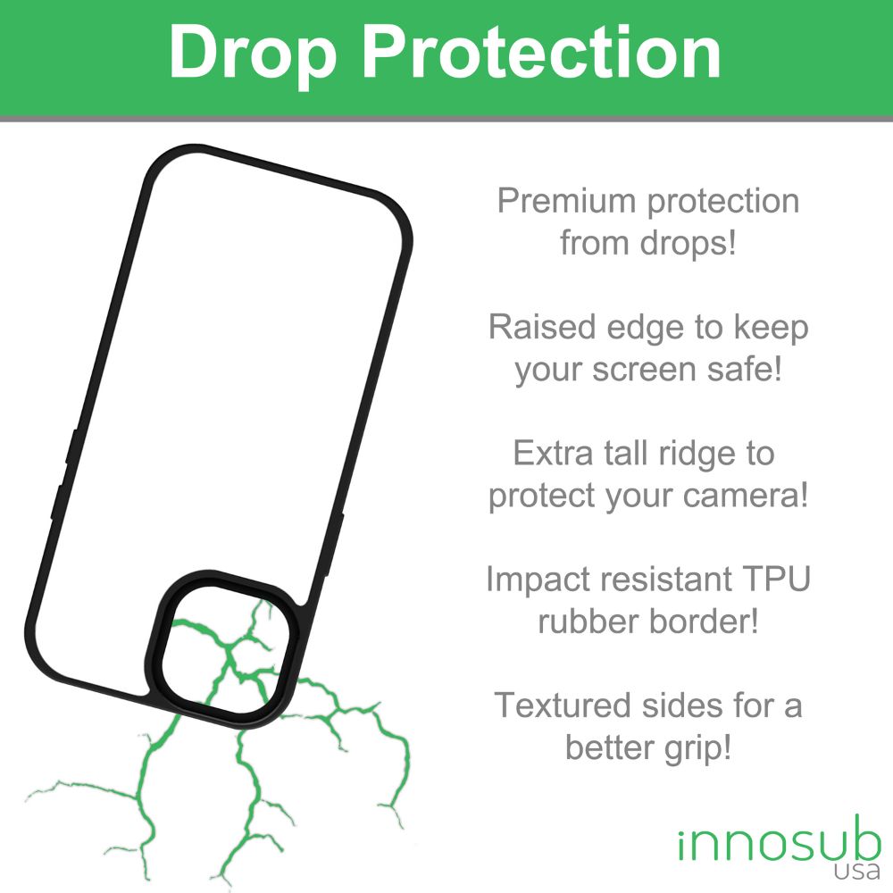 Sublimation Blanks 2D Magnetic Rubber Cases for iPhone 12|13|14|15|16|17|Air|Plus|Pro|Pro Max