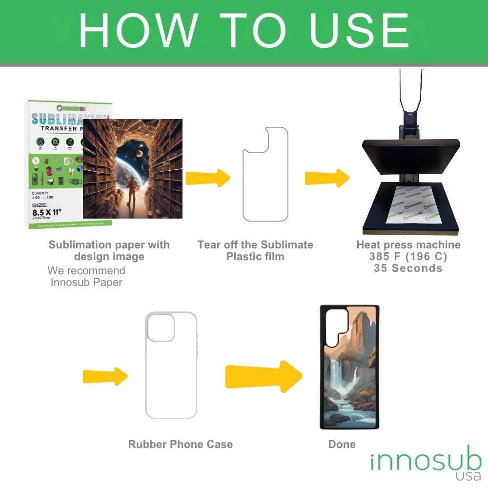 Sublimation Blanks Phone Cases for iPhone 16|15|14|13|12|Plus|Pro|ProMax - Tempered Glass Insert