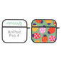 Sublimation Blanks AirPod Case 4|3|2|1 Plastic Case & Rubber Case