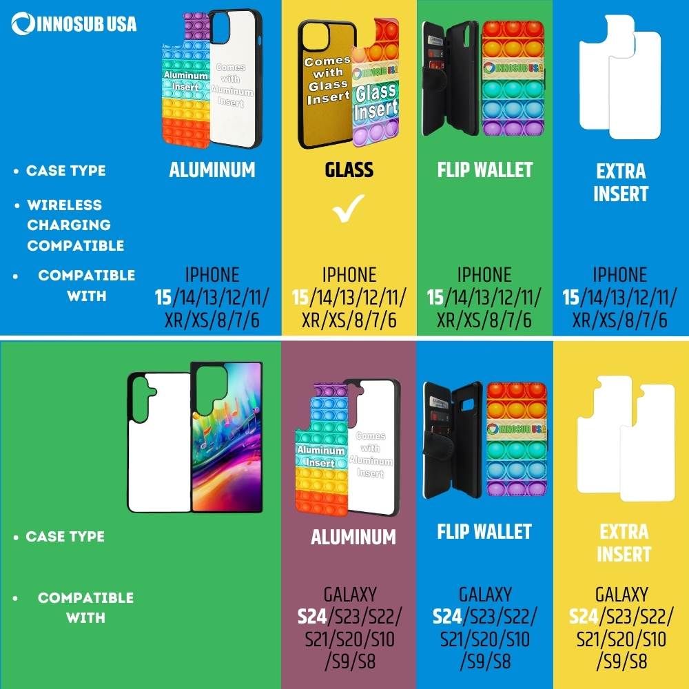 Sublimation Blanks Phone Cases for Samsung Galaxy S24 S23 S22 S21 Ultra | Plus| Rubber