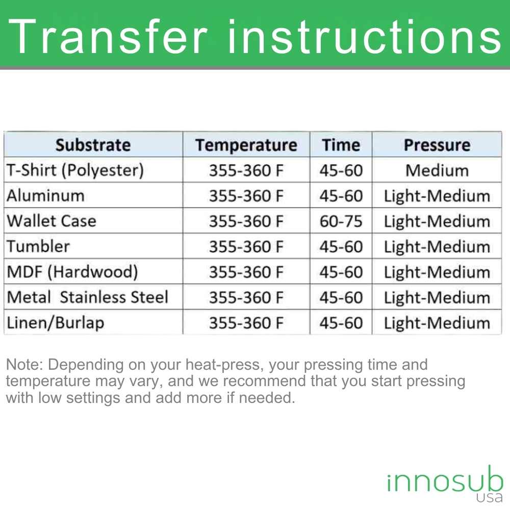 OEM Texprint Sublimation Paper 8.5x11 for Ricoh Printers | 120 Gsm | Dye Sublimation Transfer Dt Heavy Paper (Pack of 110 Sheets) Comes with Innosub Heat Tape Resistant, sublimation paper for epson