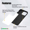 Sublimation Blank iPhone Cases