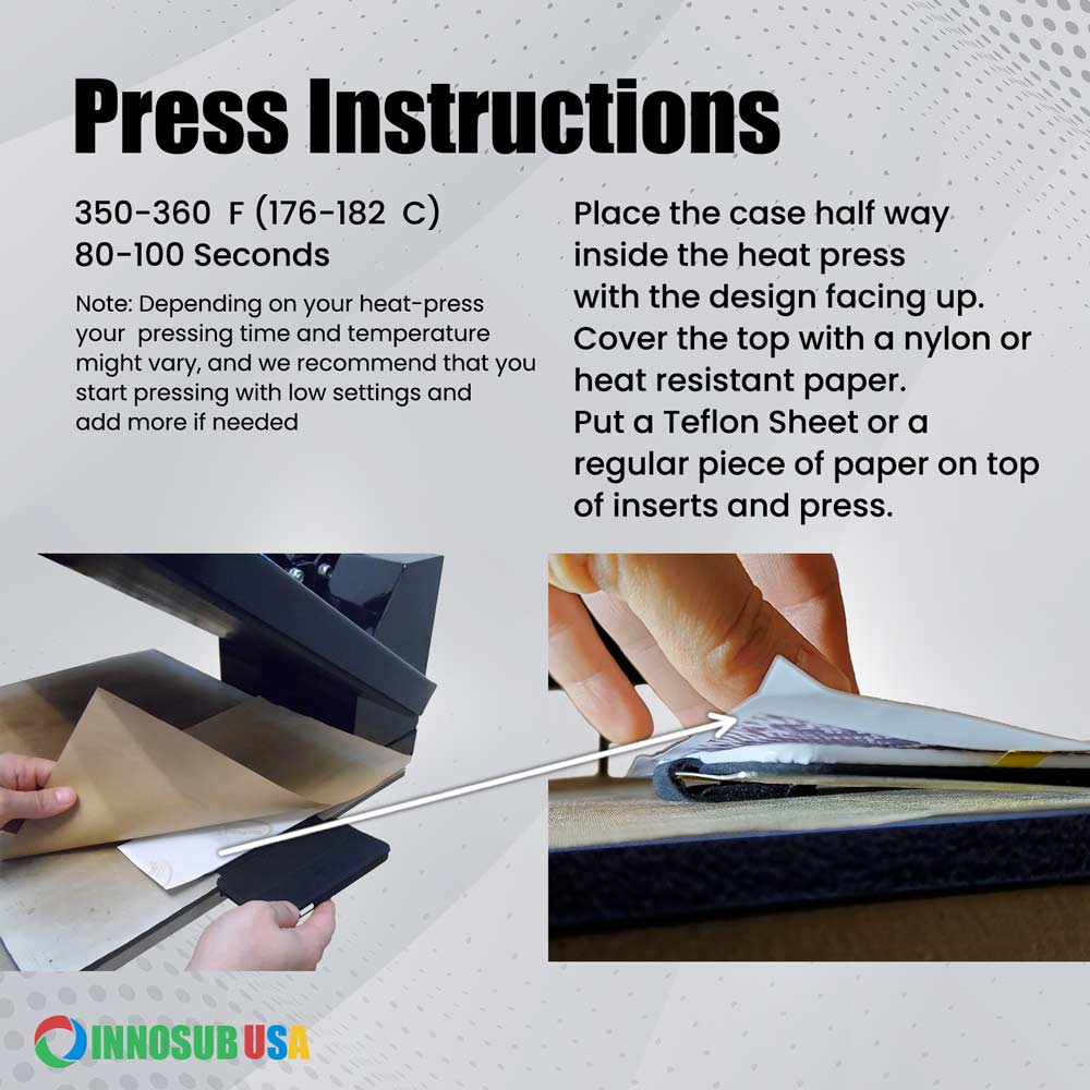 Sublimation Flip Wallet Case INNOSUB USA